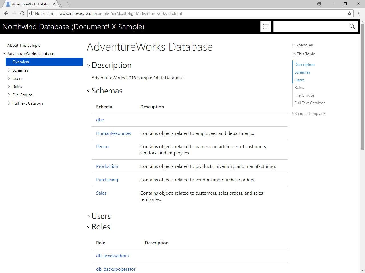 Database Documentation Samples