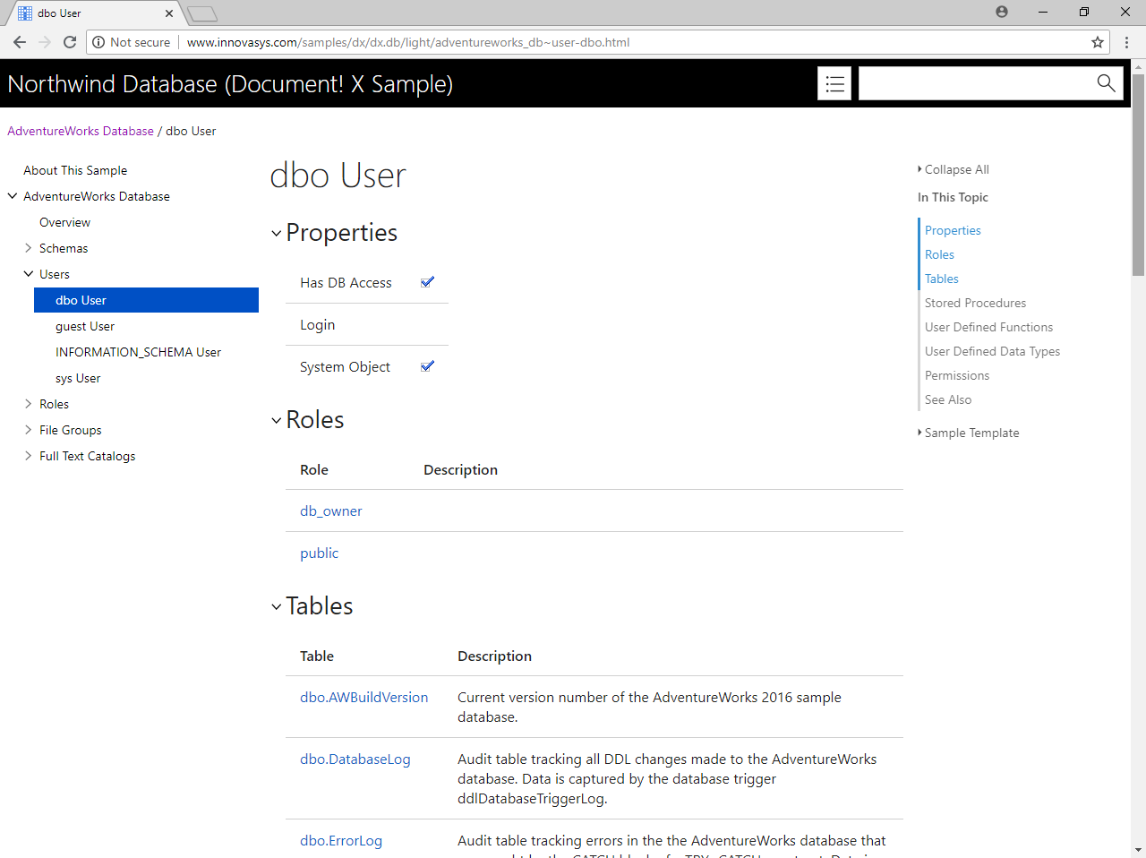 Database Documentation Samples