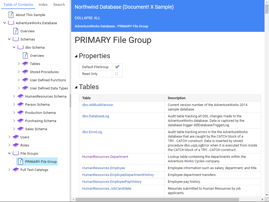 Database Documentation Samples