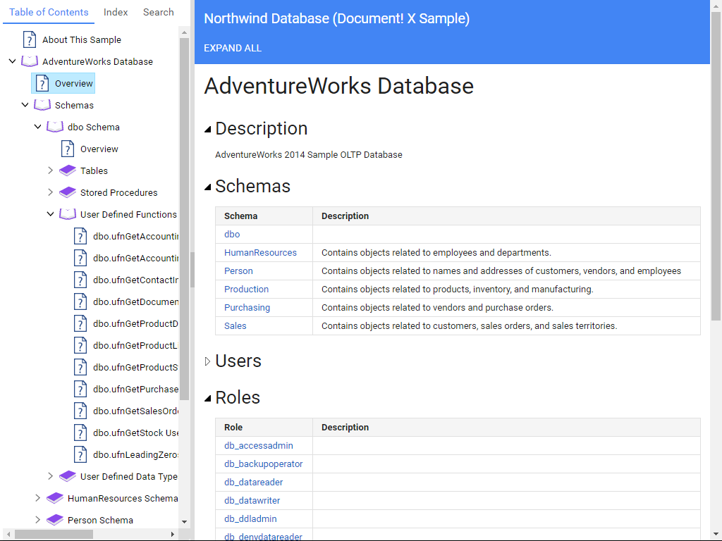 Database Documentation Samples