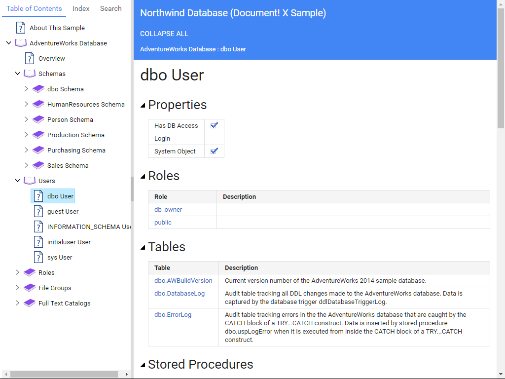 Database Documentation Samples